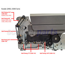 Belt Timing 65T for Kodak i2900, i3200, i3250, i3300, i3400, i3450, i3500